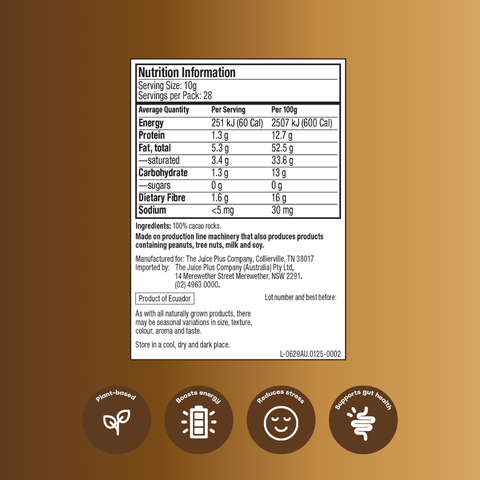 Variety: Energy & Weight Management